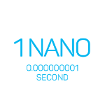 NanoSecond-Circle-650